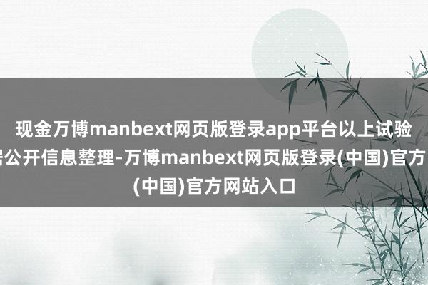 现金万博manbext网页版登录app平台以上试验为本站据公开信息整理-万博manbext网页版登录(中国)官方网站入口